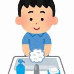 熱中症について